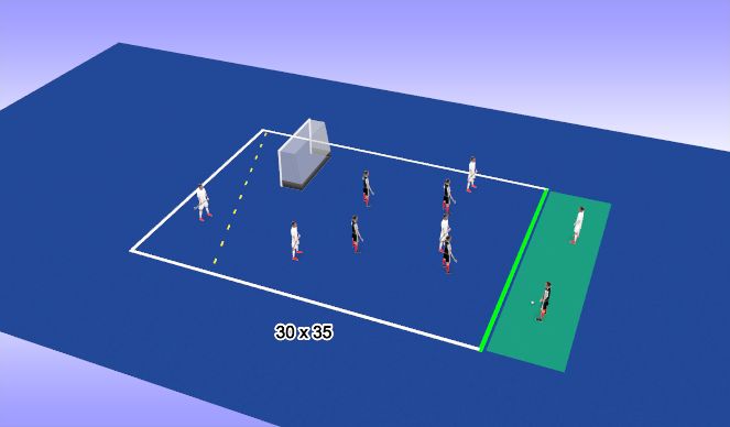 Hockey Session Plan Drill (Colour): Small Sided Game 1 Progression 