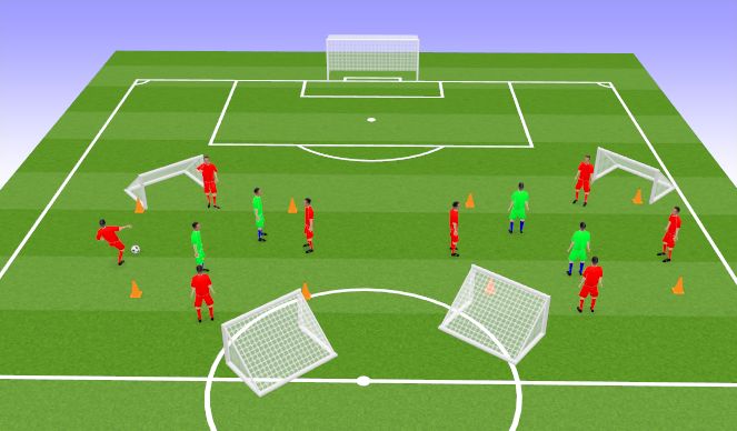 Football/Soccer Session Plan Drill (Colour): Rondos