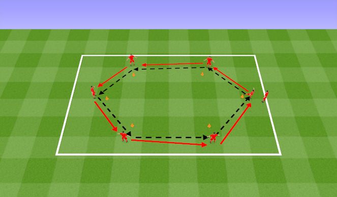 Football/Soccer Session Plan Drill (Colour): Passing Warm Up 1