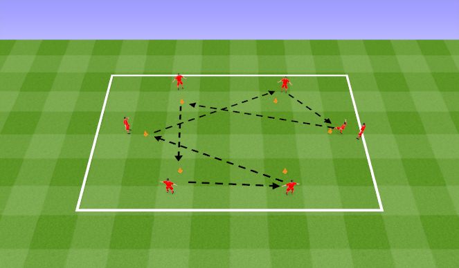 Football/Soccer Session Plan Drill (Colour): Passing Warm Up 2