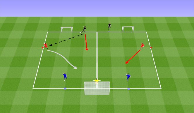 Football/Soccer Session Plan Drill (Colour): 3v2