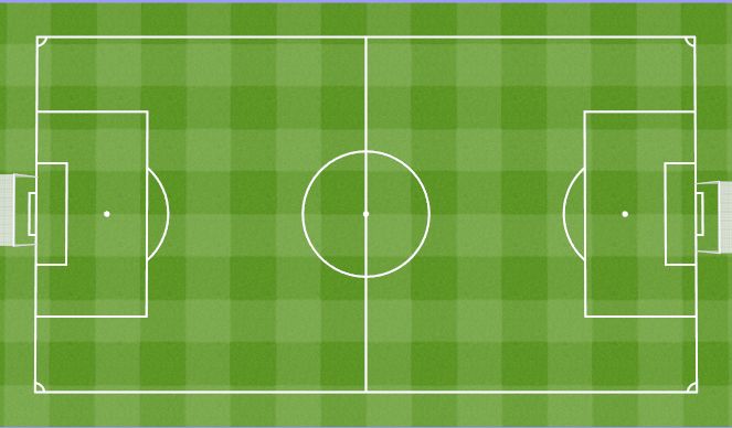 Football/Soccer Session Plan Drill (Colour): SSG