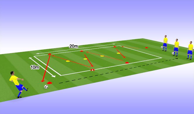 Football/Soccer Session Plan Drill (Colour): 3. Dribbling and Turning