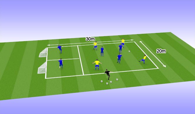 Football/Soccer Session Plan Drill (Colour): 4. Attacking and Defending