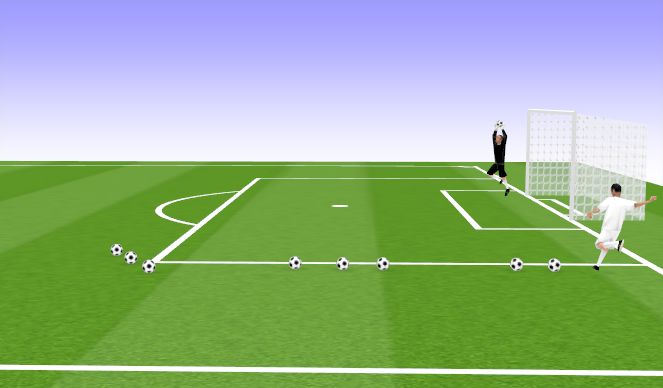 Football/Soccer Session Plan Drill (Colour): Screen 2