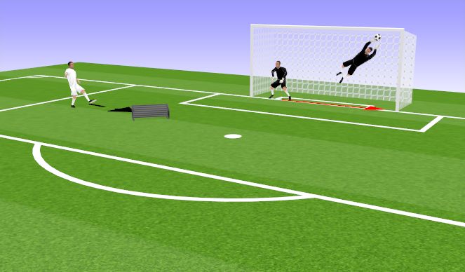 Football/Soccer Session Plan Drill (Colour): Screen 3