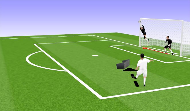 Football/Soccer Session Plan Drill (Colour): Screen 4