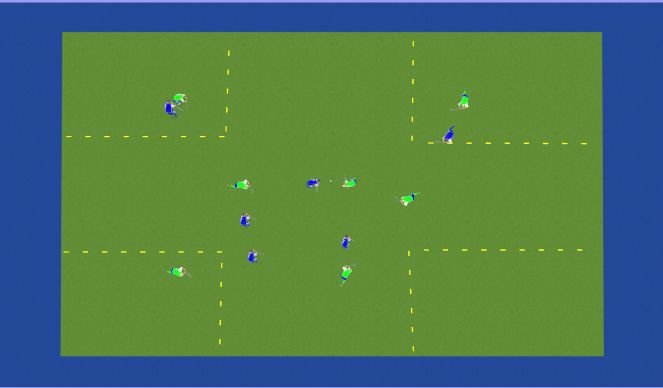 Hockey Session Plan Drill (Colour): Screen 1