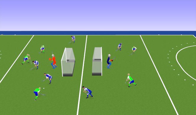 Hockey Session Plan Drill (Colour): Screen 1