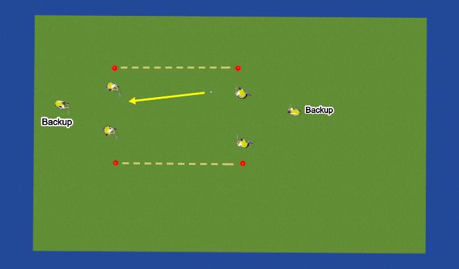 Hockey Session Plan Drill (Colour): First Touch Tennis