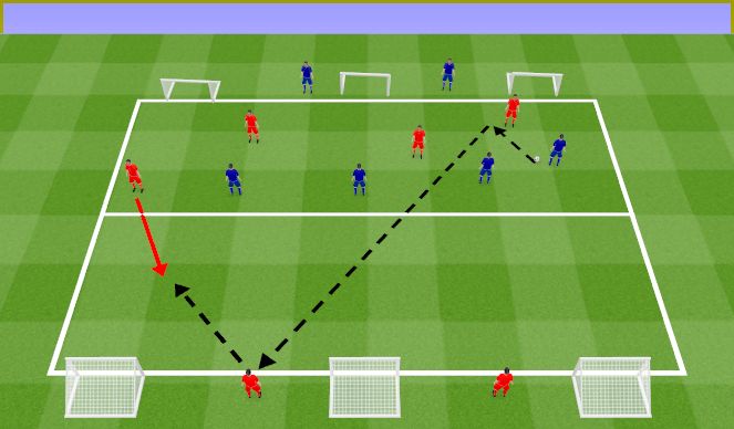 Football/Soccer Session Plan Drill (Colour): Offensive unity and pressing game 4v4+2. Jedność w ataku i pressing 4v4+2.