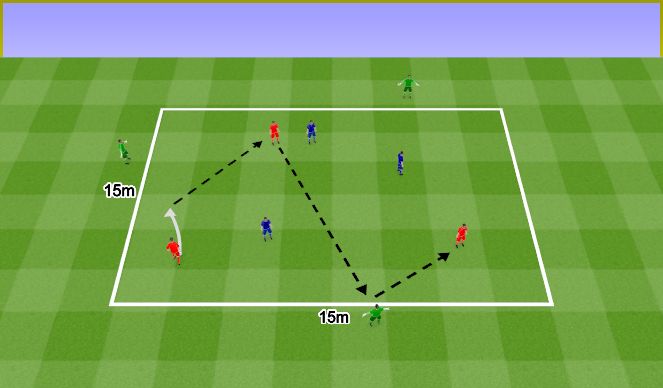 Football/Soccer Session Plan Drill (Colour): 3v3+3 outside square. 3v3+3 na zewnątrz.