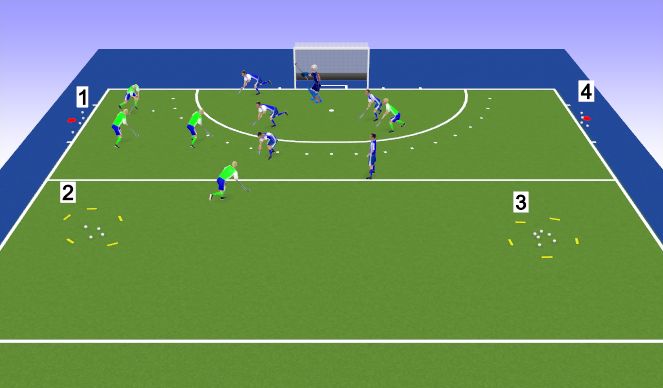 Hockey Session Plan Drill (Colour): Screen 1