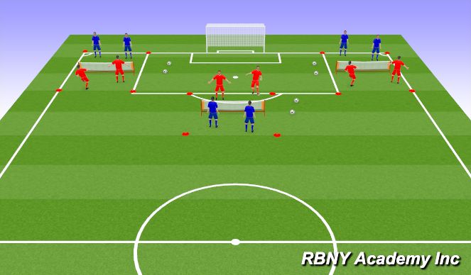 Football/Soccer Session Plan Drill (Colour): Soccer Tennis 
