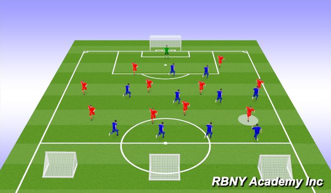 Football/Soccer Session Plan Drill (Colour): 10vs11 Team Pressing Game