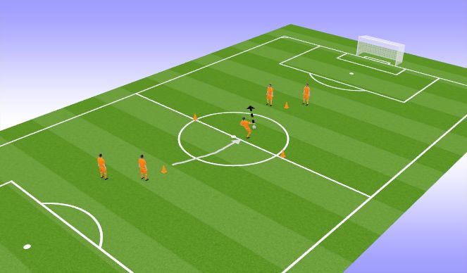 Football/Soccer Session Plan Drill (Colour): Drive and Drop
