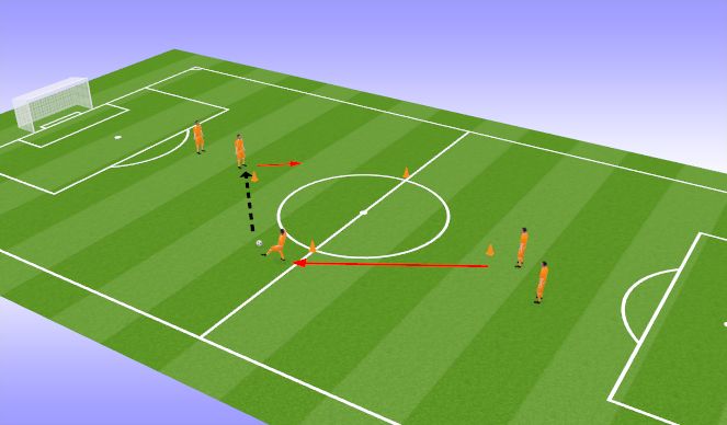 Football/Soccer Session Plan Drill (Colour): Round the Left