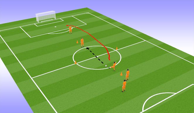 Football/Soccer Session Plan Drill (Colour): 1 Touch