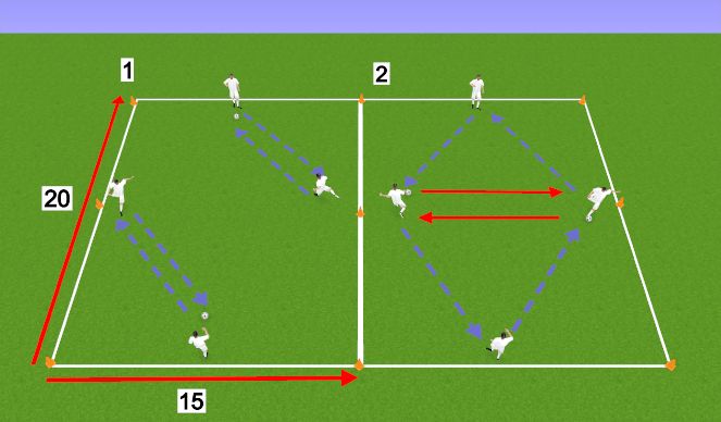 Football/Soccer Session Plan Drill (Colour): Drill 1 + 2