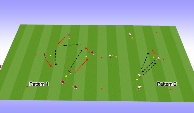 Football/Soccer Session Plan Drill (Colour): Screen 1 passing diamond 