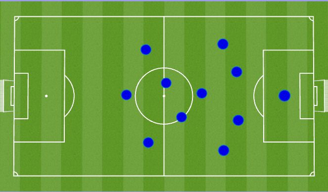 Football/Soccer Session Plan Drill (Colour): Defensive Shape