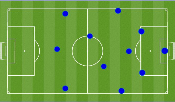 Football/Soccer Session Plan Drill (Colour): Screen 4