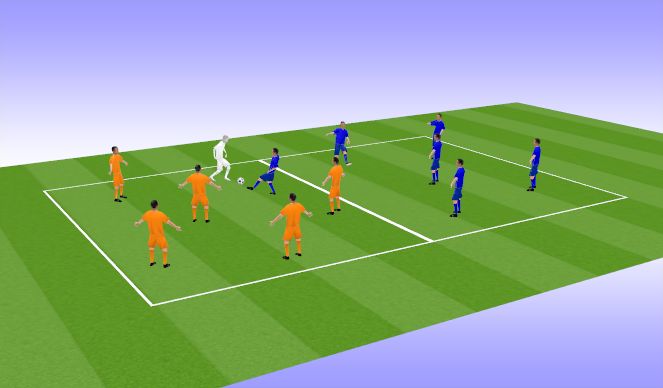 Football/Soccer Session Plan Drill (Colour): 6v6