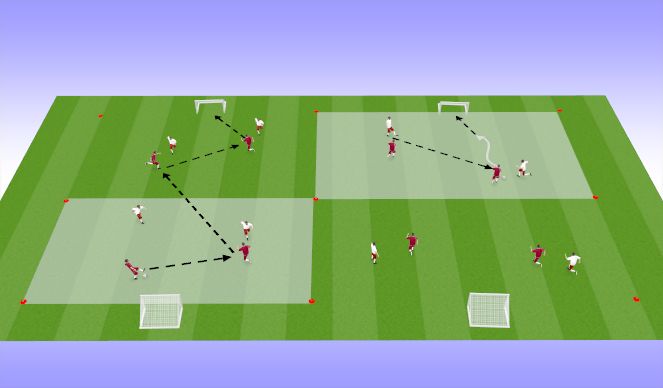 Football/Soccer Session Plan Drill (Colour): Screen 1