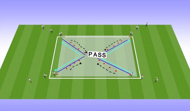 Football/Soccer Session Plan Drill (Colour): Screen 1
