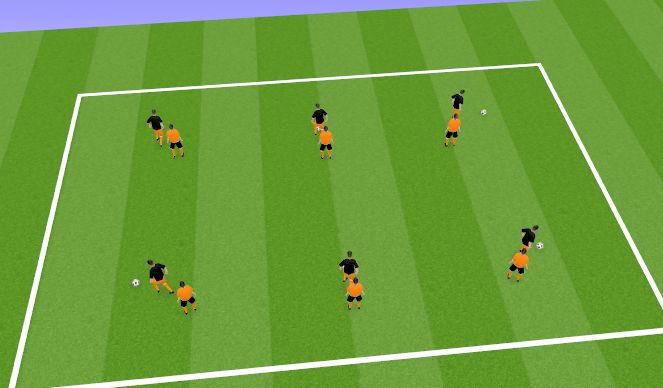 Football/Soccer Session Plan Drill (Colour): 1v1