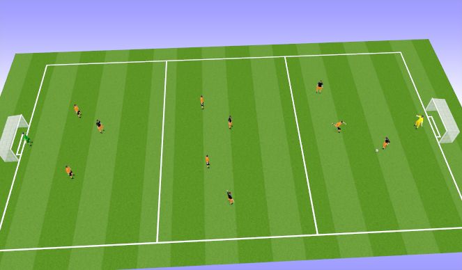 Football/Soccer Session Plan Drill (Colour): Thirds Leading to a match