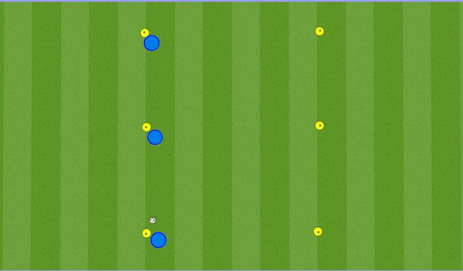 Football/Soccer Session Plan Drill (Colour): Passing Pattern #2