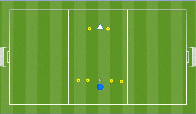 Football/Soccer Session Plan Drill (Colour): 1v1
