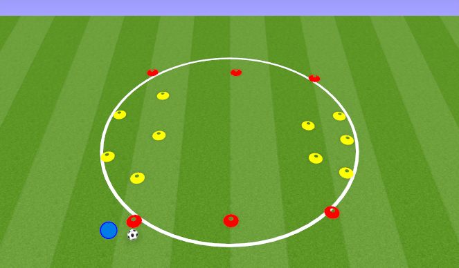 Football/Soccer Session Plan Drill (Colour): Station #1, Dribbling