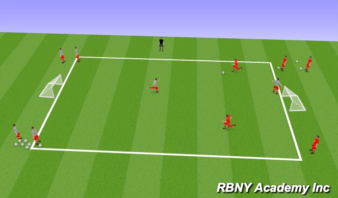 Football/Soccer Session Plan Drill (Colour): 2v1 Continuous transition