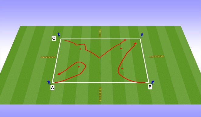 Football/Soccer Session Plan Drill (Colour): Dribbling warm up