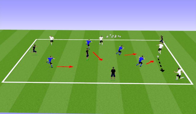 Football/Soccer Session Plan Drill (Colour): Possession with 3 teams