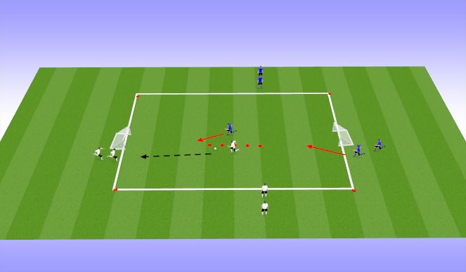 Football/Soccer Session Plan Drill (Colour): Build Up Numbers Game