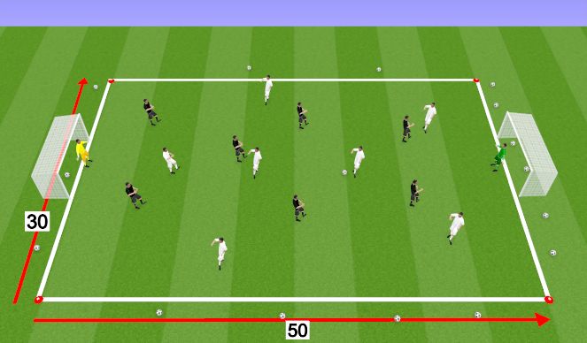 Football/Soccer Session Plan Drill (Colour): Conditioned Game