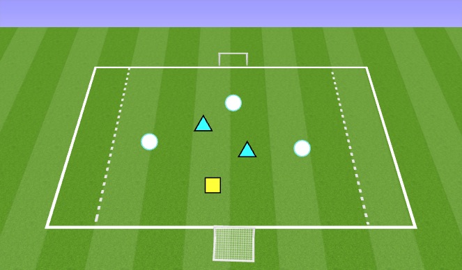 Football/Soccer Session Plan Drill (Colour): Position Play