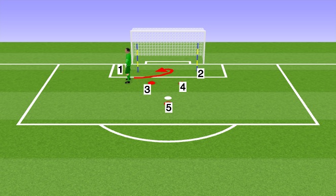Football/Soccer Session Plan Drill (Colour): Screen 2