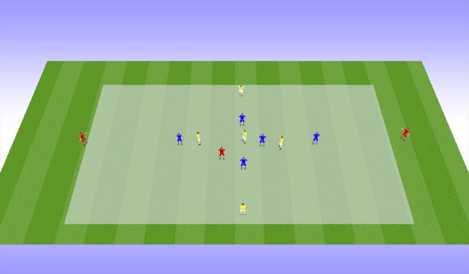 Football/Soccer Session Plan Drill (Colour): 5v5+3