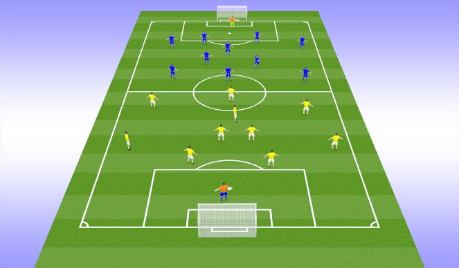 Football/Soccer Session Plan Drill (Colour): 11v11 Tactical Game