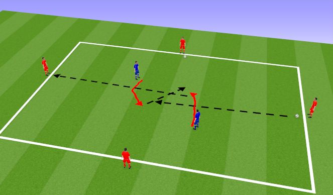 Football/Soccer Session Plan Drill (Colour): Part 2