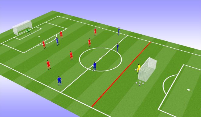 Football/Soccer Session Plan Drill (Colour): Part 3