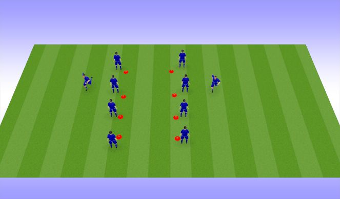 Football/Soccer Session Plan Drill (Colour): EXOS warmup