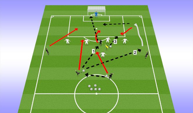 Football/Soccer Session Plan Drill (Colour): Activity #1