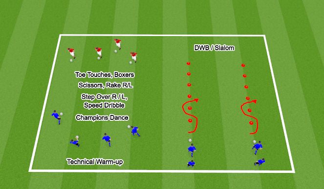 Football/Soccer Session Plan Drill (Colour): Warm-up/Technical