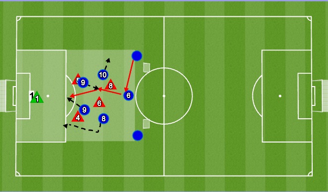 Football/Soccer Session Plan Drill (Colour): SSA - 5v4+GK