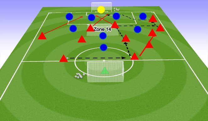Football/Soccer Session Plan Drill (Colour): Screen 2